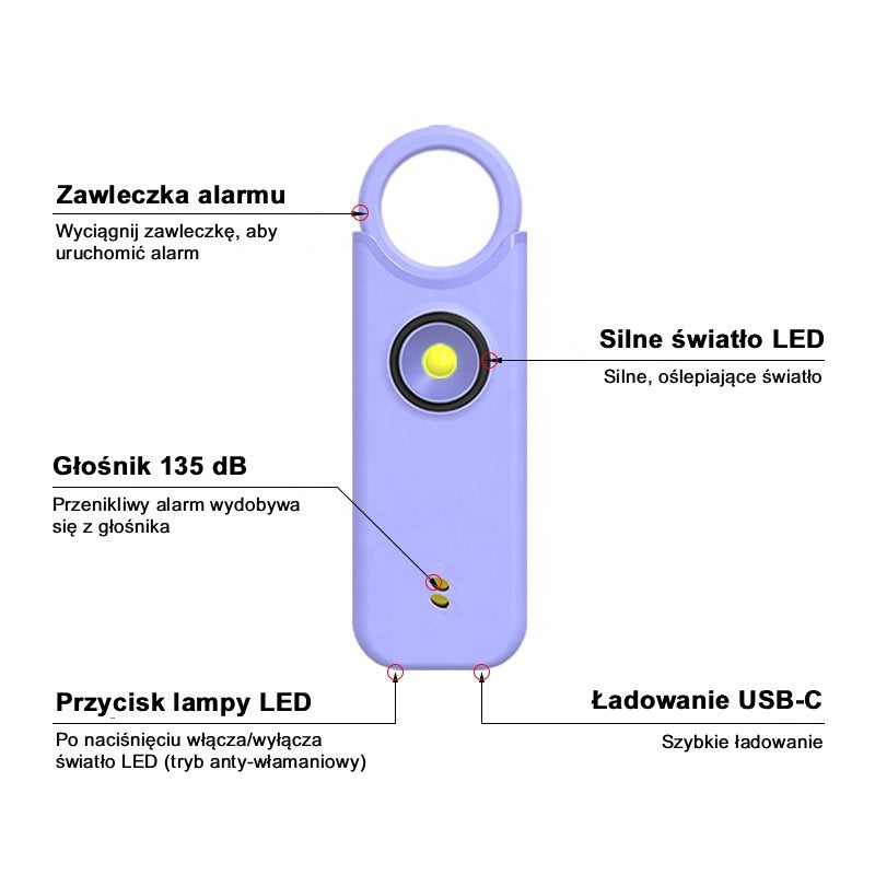 ALARME 2.0 - Podręczny Alarm Osobisty 3w1